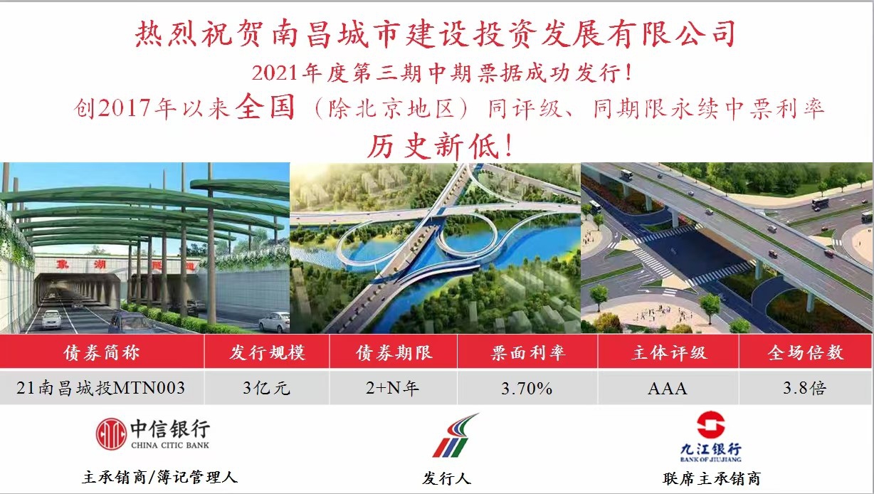 南昌城投公司成功發(fā)行永續(xù)中票，利率再創(chuàng)全國(guó)新低